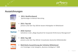 Auszeichnungen
            2011: BestPersAward
            Spartensieger im Bereich Recruiting


            2011: Top Job
            prevero unter den Top 100 der besten Arbeitgeber im Mittelstand


            2010: Gartner
            Aufnahme in den „Magic Quadrant for Corporate Performance Management"


            2010: Top 100
            prevero unter den Top 100 der innovativsten deutschen Mittelständler


            Mehrfache Auszeichnung der Initiative Mittelstand
            z.B. Preisträger in der Kategorie „Business Intelligence“ 2008

                                                                                   12   15.06.2012
 
