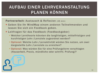 Partnerarbeit: Austausch & Reflexion (45 min)
 Geben Sie Ihr MindMap einem anderen Teilnehmenden und
lassen Sie sich ein Feedback geben.
 Leitfragen für das Feedback (Feedbackgeber)
 Welcher Lerntheorie könnten die langfristigen, mittelfristigen und
kurzfristigen Lehr-/Lernziele zugeordnet werden?
 Optional: Welche Lehr-/Lernaktivität würden Sie nutzen, um zwei
dargestellte Lehr-/Lernziele zu erreichen?
 Optional: Was würden Sie für eine Prüfungsform vorschlagen
(Hausarbeit, Praxis, mündliche oder schriftl. Prüfung)?
10
AUFBAU EINER LEHRVERANSTALTUNG
PLANEN KÖNNEN
 