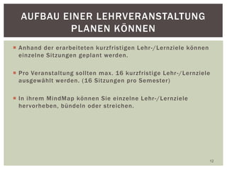  Anhand der erarbeiteten kurzfristigen Lehr-/Lernziele können
einzelne Sitzungen geplant werden.
 Pro Veranstaltung sollten max. 16 kurzfristige Lehr-/Lernziele
ausgewählt werden. (16 Sitzungen pro Semester)
 In ihrem MindMap können Sie einzelne Lehr-/Lernziele
hervorheben, bündeln oder streichen.
12
AUFBAU EINER LEHRVERANSTALTUNG
PLANEN KÖNNEN
 