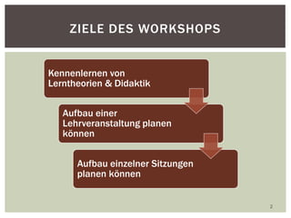 2
ZIELE DES WORKSHOPS
Kennenlernen von
Lerntheorien & Didaktik
Aufbau einer
Lehrveranstaltung planen
können
Aufbau einzelner Sitzungen
planen können
 