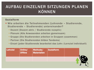 Sozialform
 Wie arbeiten die Teilnehmenden (Lehrende – Studierende,
Studierende – Studierende) untereinander?
 Dozent (Dozent aktiv / Studierende rezeptiv)
 Plenum (Alle Anwesenden arbeiten gemeinsam)
 Gruppe (Die Studierenden arbeiten in Gruppen zusammen)
 Partner (Die Studierenden bilden Tandems)
 Einzel (jeder Studierende bearbeitet das Lehr-/Lernziel individuell)
29
AUFBAU EINZELNER SITZUNGEN PLANEN
KÖNNEN
Lehrziel Online/
Offline
Methode/
Materialien
Sozialform
 