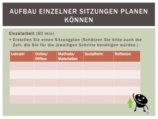 Einzelarbeit (60 min)
 Erstellen Sie einen Sitzungplan (Schätzen Sie bitte auch die
Zeit, die Sie für die jeweiligen Schritte benötigen würden.)
32
AUFBAU EINZELNER SITZUNGEN PLANEN
KÖNNEN
Lehrziel Online/
Offline
Methode/
Materialien
Sozialform Reflexion
 