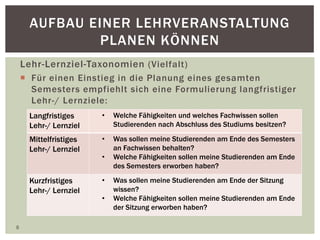 AUFBAU EINER LEHRVERANSTALTUNG
PLANEN KÖNNEN
Lehr-Lernziel-Taxonomien (Vielfalt)
 Für einen Einstieg in die Planung eines gesamten
Semesters empfiehlt sich eine Formulierung langfristiger
Lehr-/ Lernziele:
8
Langfristiges
Lehr-/ Lernziel
• Welche Fähigkeiten und welches Fachwissen sollen
Studierenden nach Abschluss des Studiums besitzen?
Mittelfristiges
Lehr-/ Lernziel
• Was sollen meine Studierenden am Ende des Semesters
an Fachwissen behalten?
• Welche Fähigkeiten sollen meine Studierenden am Ende
des Semesters erworben haben?
Kurzfristiges
Lehr-/ Lernziel
• Was sollen meine Studierenden am Ende der Sitzung
wissen?
• Welche Fähigkeiten sollen meine Studierenden am Ende
der Sitzung erworben haben?
 