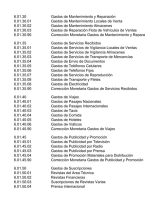 6.01.30 Gastos de Mantenimiento y Reparación
6.01.30.01 Gastos de Mantenimiento Locales de Venta
6.01.30.02 Gastos de Mantenimiento Almacenes
6.01.30.03 Gastos de Reparación Flota de Vehículos de Ventas
6.01.30.90 Corrección Monetaria Gastos de Mantenimiento y Reparación
6.01.35 Gastos de Servicios Recibidos
6.01.35.01 Gastos de Servicios de Vigilancia Locales de Ventas
6.01.35.02 Gastos de Servicios de Vigilancia Almacenes
6.01.35.03 Gastos de Servicios de Transporte de Mercancías
6.01.35.04 Gastos de Envío de Documentos
6.01.35.05 Gastos de Teléfonos Celulares
6.01.35.06 Gastos de Teléfonos Fijos
6.01.35.07 Gastos de Servicios de Reproducción
6.01.35.08 Gastos de Transporte y Fletes
6.01.35.08 Gastos de Electricidad
6.01.35.90 Corrección Monetaria Gastos de Servicios Recibidos
6.01.40 Gastos de Viajes
6.01.40.01 Gastos de Pasajes Nacionales
6.01.40.02 Gastos de Pasajes Internacionales
6.01.40.03 Gastos de Taxis
6.01.40.04 Gastos de Comida
6.01.40.05 Gastos de Hoteles
6.01.40.06 Gastos de Viáticos
6.01.40.90 Corrección Monetaria Gastos de Viajes
6.01.45 Gastos de Publicidad y Promoción
6.01.45.01 Gastos de Publicidad por Televisión
6.01.45.02 Gastos de Publicidad por Radio
6.01.45.03 Gastos de Publicidad por Prensa
6.01.45.04 Gastos de Promoción Materiales para Distribución
6.01.45.90 Corrección Monetaria Gastos de Publicidad y Promoción
6.01.50 Gastos de Suscripciones
6.01.50.01 Revistas del Area Técnica
6.01.50.02 Revistas Financieras
6.01.50.03 Suscripciones de Revistas Varias
6.01.50.04 Prensa Internacional
 