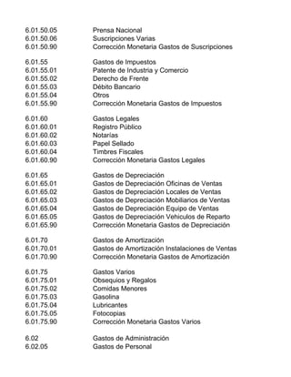 6.01.50.05 Prensa Nacional
6.01.50.06 Suscripciones Varias
6.01.50.90 Corrección Monetaria Gastos de Suscripciones
6.01.55 Gastos de Impuestos
6.01.55.01 Patente de Industria y Comercio
6.01.55.02 Derecho de Frente
6.01.55.03 Débito Bancario
6.01.55.04 Otros
6.01.55.90 Corrección Monetaria Gastos de Impuestos
6.01.60 Gastos Legales
6.01.60.01 Registro Público
6.01.60.02 Notarías
6.01.60.03 Papel Sellado
6.01.60.04 Timbres Fiscales
6.01.60.90 Corrección Monetaria Gastos Legales
6.01.65 Gastos de Depreciación
6.01.65.01 Gastos de Depreciación Oficinas de Ventas
6.01.65.02 Gastos de Depreciación Locales de Ventas
6.01.65.03 Gastos de Depreciación Mobiliarios de Ventas
6.01.65.04 Gastos de Depreciación Equipo de Ventas
6.01.65.05 Gastos de Depreciación Vehiculos de Reparto
6.01.65.90 Corrección Monetaria Gastos de Depreciación
6.01.70 Gastos de Amortización
6.01.70.01 Gastos de Amortización Instalaciones de Ventas
6.01.70.90 Corrección Monetaria Gastos de Amortización
6.01.75 Gastos Varios
6.01.75.01 Obsequios y Regalos
6.01.75.02 Comidas Menores
6.01.75.03 Gasolina
6.01.75.04 Lubricantes
6.01.75.05 Fotocopias
6.01.75.90 Corrección Monetaria Gastos Varios
6.02 Gastos de Administración
6.02.05 Gastos de Personal
 