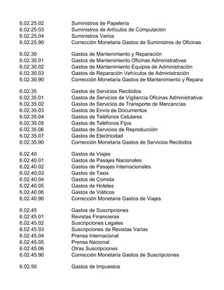 6.02.25.02 Suministros de Papelería
6.02.25.03 Suministros de Artículos de Computación
6.02.25.04 Suministros Varios
6.02.25.90 Corrección Monetaria Gastos de Suministros de Oficinas Administra
6.02.30 Gastos de Mantenimiento y Reparación
6.02.30.01 Gastos de Mantenimiento Oficinas Administrativas
6.02.30.02 Gastos de Mantenimiento Equipos de Administración
6.02.30.03 Gastos de Reparación Vehículos de Administración
6.02.30.90 Corrección Monetaria Gastos de Mantenimiento y Reparación
6.02.35 Gastos de Servicios Recibidos
6.02.35.01 Gastos de Servicios de Vigilancia Oficinas Administrativas
6.02.35.02 Gastos de Servicios de Transporte de Mercancías
6.02.35.03 Gastos de Envío de Documentos
6.02.35.04 Gastos de Teléfonos Celulares
6.02.35.05 Gastos de Teléfonos Fijos
6.02.35.06 Gastos de Servicios de Reproducción
6.02.35.07 Gastos de Electricidad
6.02.35.90 Corrección Monetaria Gastos de Servicios Recibidos
6.02.40 Gastos de Viajes
6.02.40.01 Gastos de Pasajes Nacionales
6.02.40.02 Gastos de Pasajes Internacionales
6.02.40.03 Gastos de Taxis
6.02.40.04 Gastos de Comida
6.02.40.05 Gastos de Hoteles
6.02.40.06 Gastos de Viáticos
6.02.40.90 Corrección Monetaria Gastos de Viajes
6.02.45 Gastos de Suscripciones
6.02.45.01 Revistas Financieras
6.02.45.02 Suscripciones Legales
6.02.45.03 Suscripciones de Revistas Varias
6.02.45.04 Prensa Internacional
6.02.45.05 Prensa Nacional
6.02.45.06 Otras Suscripciones
6.02.45.90 Corrección Monetaria Gastos de Suscripciones
6.02.50 Gastos de Impuestos
 