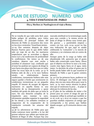 No se trataba de que todo sería fácil, pues
había peligro de pérdidas, pero todos
sobrevivirían. El principal énfasis del
discurso de Pablo se encuentra dos veces
en los cinco versículos: Tened buen ánimo.
27–29 Dos semanas después de dejar
Buenos Puertos para lo que debió haber
sido un viaje de un día, los marineros
sospecharon que se acercaban a alguna
tierra (27) y las mediciones de profundidad
lo confirmaron. Sin temor ya de una
varadura, dejaron caer más anclas y
ansiaban el amanecer (29), confiando que
al tener luz podrían ser capaces de dirigir la
nave hacia una playa más bien que en callar
sobre las rocas lejos de la costa. 30–32 Si
hubiera sido de día y si la nave hubiera
estado en relativamente buenas
condiciones, ciertamente hubiera sido más
seguro quedar a bordo que aventurarse en
condiciones tormentosas en un pequeño
esquife. El intento de escapar de algunos
marineros en aquella forma es una
indicación de su desesperación y quizá
también del grado de daño que ya tenía la
nave. Sin una dotación completa de la
tripulación para manejar la nave,
obviamente quedaba expuesta la seguridad
de los demás y los soldados romanos se
aseguraron de la cooperación de la
tripulación cortando las amarras del
esquife.
33–38 La advertencia de Pablo para que
todos comieran tiene sentido a la luz del
penoso esfuerzo que sabían que tenían por
delante al llegar el alba. Aunque hay una
marcada similitud en la terminología usada
para esta comida y la misma acción de
Jesús al dirigir la última cena (tomó pan,
dio gracias … y partiéndolo empezó a
comer; ver Luc. 9:16; 22:19; 24:30) no hay
otra indicación de que aquí se estaba
celebrando la “comunión” y la mezcla de
cristianos y no cristianos está en contra de
ello.
Aunque parte de la carga ya había sido
abandonada (18), parecería que el grano
había sido conservado como lastre. Ahora
que el objetivo era llevar la nave a la costa,
cuanto más ligera fuera en el agua, tanto
mejor. La decisión de echar el grano por la
borda puede haber sido lo que ocasionó el
llamado de Pablo a que la gente comiera
primero.
39, 40 Con las primeras luces, pudieron ver
tierra. Al distinguir una bahía que tenía
playa, ésta era una meta obvia para varar la
nave. 41 La nave nunca alcanzó la playa,
sino que al enclavarse la proa … la popa se
abría por la violencia de las olas.
42 El plan de los soldados de matar a los
presos para no correr el riesgo de que se
escaparan refleja la actitud que también se
ve en 12:18, 19 y 16:27 en cuanto a que los
guardias estaban expuestos al castigo que
correspondía a los presos que habían
dejado escapar. 43 El centurión detuvo este
plan.
15Elaborado por Elizabeth Tinoko
4. VIDA Y ENSEÑANZAS DE PABLO
Día 5. Hechos 27: Naufragio en el viaje a Roma.
 