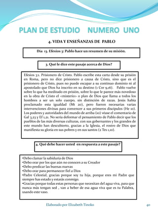 40Elaborado por Elizabeth Tinoko
3. Qué le dice este pasaje acerca de Dios?
Efesios 3:1. Prisionero de Cristo. Pablo escribe esta carta desde su prisión
en Roma, pero no dice prisionero a causa de Cristo, sino que es el
prisionero de Cristo, pues no puede escapar a su continuo dominio ni al
apostolado que Dios ha inscrito en su destino (1 Cor 9,16). Pablo vuelve
sobre lo que ha meditado en prisión, sobre lo que le parece más novedoso
en la obra de Cristo el <misterio> o plan de Dios que llama a todos los
hombres a ser un solo cuerpo, sin distinción de razas. Jesús había
proclamado esta igualdad (Mt 20), pero fueron necesarias varias
intervenciones divinas para convencer a sus primeros discípulos (He 10).
Los poderes y autoridades del mundo de arriba (10) véase el comentario de
Gal 3,23 y Ef 1,21. No sería deformar el pensamiento de Pablo decir que los
pueblos de las más diversas culturas, con sus gobernantes y los grandes de
este mundo han descubierto, gracias a la Iglesia, el rostro de Dios que
manifiesta su gloria en sus pobres y en sus santos (2 Tes 1,10).
4. Qué debe hacer usted en respuesta a este pasaje?
.
•Debo clamar la sabiduría de Dios
•Debo orar por los que aún no conocen a su Creador
•Debo predicar las buenas nuevas
•Debo orar para permanecer fiel a Dios
•Padre Celestial, gracias porque soy tu hija, porque eres mi Padre que
siempre has estado y estarás conmigo.
•Gracias porque todas estas personas que necesitan del agua viva, para que
nunca más tengan sed , van a beber de esa agua viva que es tu Palabra,
usando este vaso.
4. VIDA Y ENSEÑANZAS DE PABLO
Día 13. Efesios 3: Pablo hace un resumen de su misión.
 