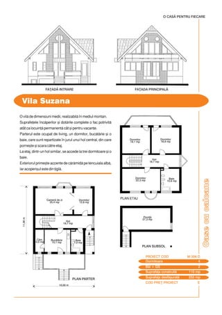 COD PRE} PROIECT E
Casecucalcane
O vil de dimensiuni medii, realizabil `n mediul montan.
Suprafe]ele `ncperilor [i dotrile complete o fac potrivit
atât ca locuin] permanent cât [i pentru vacan]e.
Parterul este ocupat de living, un dormitor, buctrie [i o
baie, care sunt repartizate `n jurul unui hol central, din care
porne[te [i scara ctre etaj.
La etaj, dintr-un hol similar, se accede la trei dormitoare [i o
baie.
Exteriorul prime[te accente de crmid pe tencuiala alb,
iar acoperi[ul este din ]igl.
Vila Suzana
FA}ADA PRINCIPAL$
11,00m
10,00 m
Dormitoare 4
PROIECT COD M-306 D
Bi + GS 2
Suprafa]a construit 110 mp
Suprafa]a desf[urat 255 mp
O CASÃ PENTRU FIECARE
FA}AD$ INTRARE
PLAN PARTER
Camer de zi
25,4 mp
Dormitor
12,6 mp
Hol
18,7 mp
Cm.
5,0 mp
Buctrie
15,1 mp
Baie
7,0 mp
Pivni]
27,3 mp
Hol
18,7 mp
Dormitor
22,3 mp
Dormitor
18,9 mp
Dormitor
19,1 mp
Baie.
10,6 mp
PLAN ETAJ
PLAN SUBSOL
 