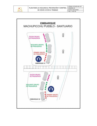 PLAN PARA LA VIGILANCIA, PREVENCIÓN Y CONTROL
DE COVID-19 EN EL TRABAJO
CÓDIGO: PCOVID-001-SST
VERSIÓN: 03
FECHA: 20/12/2020
PÁG: 14 DE 30
 
