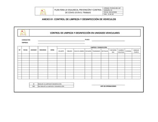 PLAN PARA LA VIGILANCIA, PREVENCIÓN Y CONTROL
DE COVID-19 EN EL TRABAJO
CÓDIGO: PCOVID-001-SST
VERSIÓN: 03
FECHA: 20/12/2020
PÁG: 21 DE 30
ANEXO 01: CONTROL DE LIMPIEZA Y DESINFECCIÓN DE VEHÍCULOS
PLACA:
VOLANTE TABLERO CAJA DE CAMBIO ESCALERA PASAMANOS BOTIQUIN
CINTURÓN
SEG
GUARDA
EQUIPAJE
CODERAS
MANIJAS
PUERTA
SI
NO NO REALIZÓ LA LIMPIEZA Y DESINFECCIÓN JEFE DE OPERACIONES
CONTROL DE LIMPIEZA Y DESINFECCIÓN EN UNIDADES VEHICULARES
REALIZÓ LA LIMPIEZAY DESINFECCIÓN
LIMPIEZA Y DESINFECCIÓN
Nº FECHA ASCENSO DESCENSO HORA
CONDUCTOR:
EMPRESA:
 