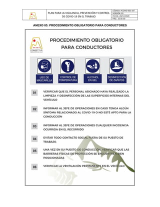 PLAN PARA LA VIGILANCIA, PREVENCIÓN Y CONTROL
DE COVID-19 EN EL TRABAJO
CÓDIGO: PCOVID-001-SST
VERSIÓN: 03
FECHA: 20/12/2020
PÁG: 25 DE 30
ANEXO 05: PROCEDIMIENTO OBLIGATORIO PARA CONDUCTORES
 