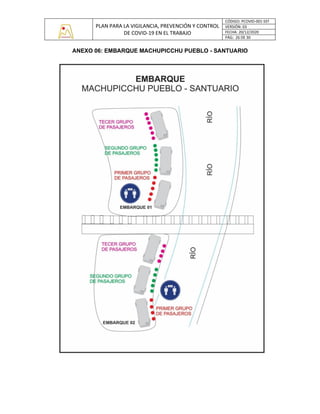 PLAN PARA LA VIGILANCIA, PREVENCIÓN Y CONTROL
DE COVID-19 EN EL TRABAJO
CÓDIGO: PCOVID-001-SST
VERSIÓN: 03
FECHA: 20/12/2020
PÁG: 26 DE 30
ANEXO 06: EMBARQUE MACHUPICCHU PUEBLO - SANTUARIO
 
