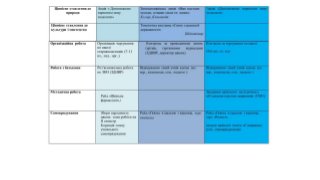 Plan vi kh_ovnoyi_roboti_na_ii_semestr_2017-2018_n_r