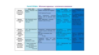 Plan vi kh_ovnoyi_roboti_na_ii_semestr_2017-2018_n_r