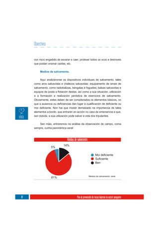 Obxectivos


     con risco engadido de esvarar e caer, protexer todos os ocos e desniveis
     que poidan orixinar caídas, etc.


          Medios de salvamento.

          Aquí analizáronse os dispositivos individuais de salvamento, tales
     como aros salvavidas e chalecos salvavidas; equipamento de sinais de
     salvamento, como radiobalizas, bengalas e foguetes; balsas salvavidas e


     e a formación e realización periódica de exercicios de salvamento.
     Obviamente, estes deben de ser considerados os elementos básicos, no



     elementos a bordo, que entrarán en acción no caso de emerxencia e que,
     sen dúbida, a súa utilización pode salvar a vida dos tripulantes.


         Sen máis, entraremos na análise da observación de campo, coma
     sempre, cunha panorámica xeral:




18                                      Plan de prevención de riscos laborais no sector pesqueiro
 