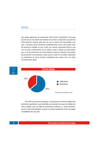 Obxectivos


     das partes agresivas da maquinaria. Outro factor importante é que este
     tipo de riscos non adoita ser obxecto de control e inspección por parte da
     Administración laboral, polo que se crea un ánimo de impunidade e de

     da dureza do traballo no mar. Outro non menos importante factor é que
     non se está a desenvolver nin se están a levar a efecto as prescricións
     que a Lei de prevención de riscos laborais marca en relación coa xestión
     da prevención nas empresas, posto que en xeral non se están realizando
     as avaliacións de riscos iniciais e periódicas que marca a lei, nun claro
     incumprimento desta.




         Nun 36% dos barcos analizados, comprobouse a carencia dalgún dos
     elementos apuntados, quer pola falla por exemplo de roupa de traballo de
     cores visibles, quer por falla de protectores auditivos ou, aínda existindo,
     por non estar homologados, porque os medios existentes os ten que pagar
     o traballador do seu peto.




20                                        Plan de prevención de riscos laborais no sector pesqueiro
 