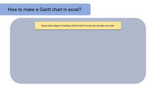 How to make a Gantt chart in excel?
Some basic steps of making a Gantt chart in excel can be seen as under:
 