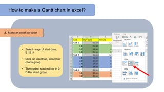 How to make a Gantt chart in excel?
2. Make an excel bar chart
• Select range of start date,
B1:B11
• Click on insert tab, select bar
charts group
• Then select stacked bar in 2-
D Bar chart group
 