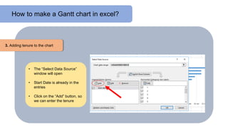 How to make a Gantt chart in excel?
3. Adding tenure to the chart
• The “Select Data Source”
window will open
• Start Date is already in the
entries
• Click on the “Add” button, so
we can enter the tenure
 
