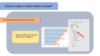 How to make a Gantt chart in excel?
5. Changing from bar graph to Gantt chart
• Select “No fill” in the “Format
Data Series” dialog box
 