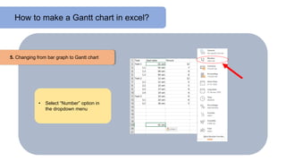 How to make a Gantt chart in excel?
5. Changing from bar graph to Gantt chart
• Select “Number” option in
the dropdown menu
 