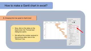 How to make a Gantt chart in excel?
• Now, click on the dates on the
Gantt chart, the “Format Axis”
dialog box opens
• We will put the number received in
the previous slide, here in the
“Minimum” box
5. Changing from bar graph to Gantt chart
 