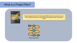 Project Management Book of Knowledge (PMBOK) defines the project plan as a
formal, approved document used to guide both project execution and project
control
What is a Project Plan?
Project execution
 