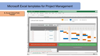 Microsoft Excel templates for Project Management
5. Excel Critical Path
Tracker
 
