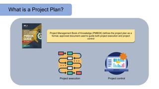 Project Management Book of Knowledge (PMBOK) defines the project plan as a
formal, approved document used to guide both project execution and project
control
What is a Project Plan?
Project execution Project control
 