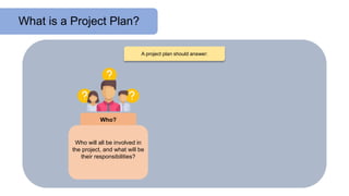 What is a Project Plan?
A project plan should answer:
Who will all be involved in
the project, and what will be
their responsibilities?
Who?
 