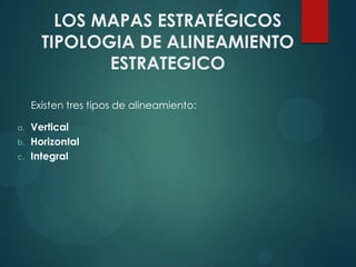 LOS MAPAS ESTRATÉGICOS
TIPOLOGIA DE ALINEAMIENTO
ESTRATEGICO
Existen tres tipos de alineamiento:
a. Vertical
b. Horizontal
c. Integral
 