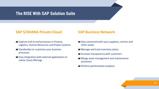 Sap Rise Cloud Embrace the Cloud On Your Terms with RISE with SAP | PPTX | Cloud ...