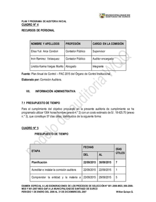 PLAN Y PROGRAMA DE AUDITORIA INICIAL
EXAMEN ESPECIAL A LAS EXONERACIONES DE LOS PROCESOS DE SELECCIÓN N° 001-2006-MSS, 006-2006-
MSS Y 001-2007-MSS-GAF A LA MUNICIPALIDAD DE SANTIAGO DE SURCO
PERIODO 1 DE ENERO DEL 2006 AL 31 DE DICIEMBREDEL 2007 Willian Quispe Q.
CUADRO N° 4
RECURSOS DE PERSONAL
NOMBRE Y APELLIDOS PROFESIÓN CARGO EN LA COMISIÓN
Elisa Yuli Arce Condori Contador Público Supervisor
Irvin Ramirez Velasquez Contador Público Auditor encargado
Lindda Karina Vargas Murillo Abogado Integrante
Fuente: Plan Anual de Control – PAC 2015 del Órgano de Control Institucional.
Elaborado por: Comisión Auditora.
VII. INFORMACIÓN ADMINISTRATIVA
7.1 PRESUPUESTO DE TIEMPO
Para el cumplimiento del objetivo propuesto en la presente auditoria de cumplimiento se ha
programado utilizar 1304 horas/hombre (anexo n.° 2) con un costo estimado de S/. 18 425.70 (anexo
n.° 3), que constituye 57 días útiles; distribuidos de la siguiente forma:
CUADRO N° 5
PRESUPUESTO DE TIEMPO
ETAPA
FECHAS
DÍAS
ÚTILES
DEL AL
Planificación 22/09/2015 30/09/2015 7
Acreditar e instalar la comisión auditora 22/09/2015 22/09/2015 1
Comprender la entidad y la materia a 23/09/2015 29/09/2015 5
 
