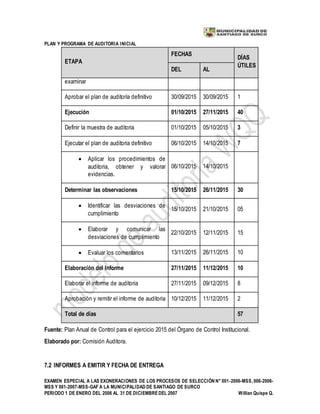 PLAN Y PROGRAMA DE AUDITORIA INICIAL
EXAMEN ESPECIAL A LAS EXONERACIONES DE LOS PROCESOS DE SELECCIÓN N° 001-2006-MSS, 006-2006-
MSS Y 001-2007-MSS-GAF A LA MUNICIPALIDAD DE SANTIAGO DE SURCO
PERIODO 1 DE ENERO DEL 2006 AL 31 DE DICIEMBREDEL 2007 Willian Quispe Q.
ETAPA
FECHAS
DÍAS
ÚTILES
DEL AL
examinar
Aprobar el plan de auditoría definitivo 30/09/2015 30/09/2015 1
Ejecución 01/10/2015 27/11/2015 40
Definir la muestra de auditoria 01/10/2015 05/10/2015 3
Ejecutar el plan de auditoria definitivo 06/10/2015 14/10/2015 7
 Aplicar los procedimientos de
auditoria, obtener y valorar
evidencias.
06/10/2015 14/10/2015
Determinar las observaciones 15/10/2015 26/11/2015 30
 Identificar las desviaciones de
cumplimiento
15/10/2015 21/10/2015 05
 Elaborar y comunicar las
desviaciones de cumplimiento
22/10/2015 12/11/2015 15
 Evaluar los comentarios 13/11/2015 26/11/2015 10
Elaboración del Informe 27/11/2015 11/12/2015 10
Elaborar el informe de auditoria 27/11/2015 09/12/2015 8
Aprobación y remitir el informe de auditoria 10/12/2015 11/12/2015 2
Total de días 57
Fuente: Plan Anual de Control para el ejercicio 2015 del Órgano de Control Institucional.
Elaborado por: Comisión Auditora.
7.2 INFORMES A EMITIR Y FECHA DE ENTREGA
 