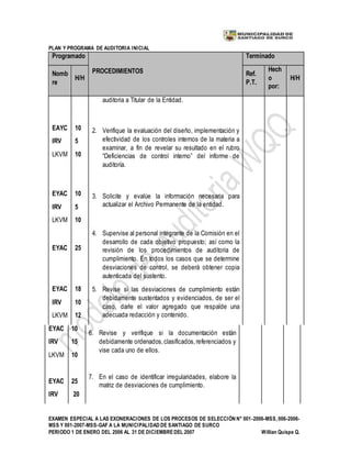 PLAN Y PROGRAMA DE AUDITORIA INICIAL
EXAMEN ESPECIAL A LAS EXONERACIONES DE LOS PROCESOS DE SELECCIÓN N° 001-2006-MSS, 006-2006-
MSS Y 001-2007-MSS-GAF A LA MUNICIPALIDAD DE SANTIAGO DE SURCO
PERIODO 1 DE ENERO DEL 2006 AL 31 DE DICIEMBREDEL 2007 Willian Quispe Q.
Programado
PROCEDIMIENTOS
Terminado
Nomb
re
H/H
Ref.
P.T.
Hech
o
por:
H/H
auditoria a Titular de la Entidad.
EAYC
IRV
LKVM
10
5
10
2. Verifique la evaluación del diseño, implementación y
efectividad de los controles internos de la materia a
examinar, a fin de revelar su resultado en el rubro
“Deficiencias de control interno” del informe de
auditoría.
EYAC
IRV
LKVM
10
5
10
3. Solicite y evalúe la información necesaria para
actualizar el Archivo Permanente de la entidad.
EYAC 25
4. Supervise al personal integrante de la Comisión en el
desarrollo de cada objetivo propuesto; así como la
revisión de los procedimientos de auditoria de
cumplimiento. En todos los casos que se determine
desviaciones de control, se deberá obtener copia
autenticada del sustento.
EYAC
IRV
LKVM
18
10
12
5. Revise si las desviaciones de cumplimiento están
debidamente sustentados y evidenciados, de ser el
caso, darle el valor agregado que respalde una
adecuada redacción y contenido.
EYAC
IRV
LKVM
10
15
10
6. Revise y verifique si la documentación están
debidamente ordenados,clasificados,referenciados y
vise cada uno de ellos.
EYAC
IRV
25
20
7. En el caso de identificar irregularidades, elabore la
matriz de desviaciones de cumplimiento.
 