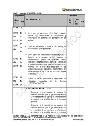 PLAN Y PROGRAMA DE AUDITORIA INICIAL
EXAMEN ESPECIAL A LAS EXONERACIONES DE LOS PROCESOS DE SELECCIÓN N° 001-2006-MSS, 006-2006-
MSS Y 001-2007-MSS-GAF A LA MUNICIPALIDAD DE SANTIAGO DE SURCO
PERIODO 1 DE ENERO DEL 2006 AL 31 DE DICIEMBREDEL 2007 Willian Quispe Q.
Programado
PROCEDIMIENTOS
Terminado
Nomb
re
H/H
Ref.
P.T.
Hech
o
por:
H/H
LKVM 29
EYAC
IRV
LKVM
35
25
30
8. En el caso de confirmarse algún hecho irregular,
elabore la(s) desviaciones de cumplimiento y
comunique a las personas que participaron en los
hechos.
EYAC
IRV
47
35
40
9. Evalúe los comentarios, y de ser el caso, formule las
observaciones correspondientes.
EYAC
IRV
LKVM
15
10
10
10. En los casos de presunta responsabilidad penal, el
abogado de la comisión auditora elaborará la
fundamentación jurídica de relevancia penal,
sustentando la tipificación y los elementos antijurídicos
de los hechos materia de la presunta responsabilidad
incurrida, con la respectiva exposición de los
fundamentos jurídicos aplicables, recomendando en
forma oportuna el inicio de las acciones legales
pertinentes.
EYAC
IRV
LKVM
15
15
20
11. Formule el informe administrativo observando las
exigencias contenidas en la Directiva
n.° 007-2014-CG/GCSII.
OBJETIVO ESPECIFÍCO N° 1, 2 y 3
1. Determinar si la adquisición de ventanas de
diferentes medidas para la ejecución de la obra,
fue realizada en todas sus etapas cumpliendo con
las disposiciones establecidas en la normativa
aplicable.
2. Determinar si la adquisición de madera de
diferentes medidas para la ejecución de la obra,
fue realizada en todas sus etapas cumpliendo con
las disposiciones establecidas en la normativa
 