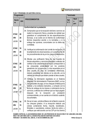 PLAN Y PROGRAMA DE AUDITORIA INICIAL
EXAMEN ESPECIAL A LAS EXONERACIONES DE LOS PROCESOS DE SELECCIÓN N° 001-2006-MSS, 006-2006-
MSS Y 001-2007-MSS-GAF A LA MUNICIPALIDAD DE SANTIAGO DE SURCO
PERIODO 1 DE ENERO DEL 2006 AL 31 DE DICIEMBREDEL 2007 Willian Quispe Q.
Programado
PROCEDIMIENTOS
Terminado
Nomb
re
H/H
Ref.
P.T.
Hech
o
por:
H/H
Conformidad de la prestación
EYAC
IRV
LKVM
20
20
10
34. Compruebe que en la recepción del bien o servicio se
realizó la inspección física y pruebas de calidad que
garanticen el cumplimiento de las especificaciones
técnicas, si se contó con el informe de conformidad
técnica respectiva acorde a la normativa, y si la
entrega fue oportuna, concordante con la oferta del
contratista.
EYAC
IRV
LKVM
18
20
10
35. Verifique la conformación del comité de recepción, el
levantamiento de observaciones y el cumplimiento de
los procedimientos de ley en los plazos establecidos.
EYAC
IRV
LKVM
28
24
15
36. Efectúe una verificación física de una muestra de
bienes adquiridos y servicios brindados a efectos de
verificar si las características técnicas corresponden a
las propuestas presentadas por los postores
ganadores de la buena pro, y a las requeridas por el
área usuaria. En caso de constatarse diferencias,
deberá precisarse los efectos en la vida útil y en la
calidad del servicio que deben prestar al área usuaria.
EYAC
IRV
LKVM
22
25
13
37. Verifique la información registrada en el Sistema
Integrado de Administración Financiera (SIAF), en los
comprobantes de pago, en los cheques emitidos por la
entidad y los extractos bancarios, y compare con la
fecha de entrega de los bienes o culminación de los
servicios, a efectos de confirmar que se haya pagado
después de la recepción y/o prestación
correspondiente y si se cuenta con el debido sustento
documentario.
EYAC
IRV
LKVM
10
15
5
38. De ser el caso, solicite al Banco de la Nación copia de
los cheques girados. A su recepción elabore una
cédula conteniendo fecha, importe, beneficiario,
firmantes o suscriptores, endoso, fecha de cobro; y
verifique que esté acorde con los C/P por los bienes
 
