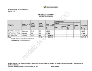 PLAN Y PROGRAMA DE AUDITORIA INICIAL
EXAMEN ESPECIAL A LAS EXONERACIONES DE LOS PROCESOS DE SELECCIÓN N° 001-2006-MSS, 006-2006-MSS Y001-2007-MSS-GAF A LA MUNICIPALIDAD DE
SANTIAGO DE SURCO
PERIODO 1 DE ENERO DEL 2006 AL 31 DE DICIEMBREDEL 2007 Willian Quispe Q.
ANEXO N° 3
PRESUPUESTO DE TIEMPO
COSTOS PROGRAMADOS
Integrantes
Cargo en la
comisión
Costo
horas/
hombre
Total
horas/
hombre
Costo total
horas/ hombre
S/.
(A)
Costos directos
Costo total
S/.
(A+B+C)
Viáticos
Pasajes
S/.
( C )
Días
Importe
S/.
Total
S/.
(B)
Elian Yulisa Arias Cosio Supervisor 10.13 627 6 351,51 6 351,51
Lila Karla Veles Musaja Integrante 5.82 639 3 718,98 3 718,98
Irvin Rojas Velez Comisión 16.67 480 8 000,00 8 000,00
Total 1746 18 070.49 18 070.49
Fuente: Sistema de Control Gubernamental.
Elaborado por: Comisión Auditora.
 