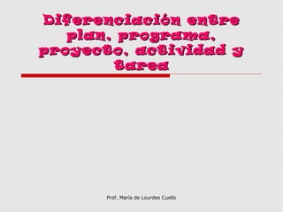 Prof. María de Lourdes Cuello
Diferenciación entreDiferenciación entre
plan, programa,plan, programa,
proyecto, actividad yproyecto, actividad y
tareatarea
 