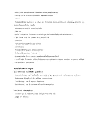 - Audición de textos infantiles narrados o leídos por el maestro
- Elaboración de dibujos alusivos a los textos escuchados
· Lectura
- Participación del alumno en la lectura que el maestro realice, anticipando palabras y contenido con
base en lo que el niño escuche
- Lectura comentada de textos ilustrados
· Creación
- Redacción colectiva de cuentos y de diálogos con base en la lectura de otros textos
- Creación de rimas con base en otras ya conocidas
· Recreación
- Transformación de finales de cuentos
· Escenificación
- Participación en juegos, rondas y cantos
- Declamación de rimas y poemas
- Representación de personajes conocidos de la literatura infantil
- Escenificación de cuentos utilizando títeres y máscaras elaboradas por los niños Juegos con palabras
- Trabalenguas y adivinanzas


Reflexión sobre la lengua
Conocimientos, habilidades y actitudes
· Reconocimiento y uso inicial de las terminaciones que generalmente indican género y número
· Observación del orden de las palabras en una oración
· Identificación y uso de algunos sinónimos
· Identificación y uso de oraciones afirmativas y negativas


Situaciones comunicativas
· Todas las que se propician para el trabajo en los otros ejes
· Juegos con palabras
 