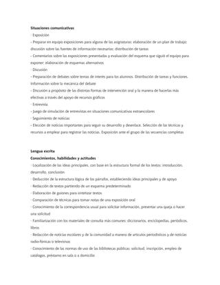 Situaciones comunicativas
· Exposición
- Preparar en equipo exposiciones para alguna de las asignaturas: elaboración de un plan de trabajo;
discusión sobre las fuentes de información necesarias; distribución de tareas
- Comentarios sobre las exposiciones presentadas y evaluación del esquema que siguió el equipo para
exponer; elaboración de esquemas alternativos
· Discusión
- Preparación de debates sobre temas de interés para los alumnos. Distribución de tareas y funciones.
Información sobre la mecánica del debate
- Discusión a propósito de las distintas formas de intervención oral y la manera de hacerlas más
efectivas a través del apoyo de recursos gráficos
· Entrevista
- Juego de simulación de entrevistas en situaciones comunicativas extraescolares
· Seguimiento de noticias
- Elección de noticias importantes para seguir su desarrollo y desenlace. Selección de las técnicas y
recursos a emplear para registrar las noticias. Exposición ante el grupo de las secuencias completas




Lengua escrita
Conocimientos, habilidades y actitudes
· Localización de las ideas principales, con base en la estructura formal de los textos: introducción,
desarrollo, conclusión
· Deducción de la estructura lógica de los párrafos, estableciendo ideas principales y de apoyo
· Redacción de textos partiendo de un esquema predeterminado
· Elaboración de guiones para sintetizar textos
· Comparación de técnicas para tomar notas de una exposición oral
· Conocimiento de la correspondencia usual para solicitar información, presentar una queja o hacer
una solicitud
· Familiarización con los materiales de consulta más comunes: diccionarios, enciclopedias, periódicos,
libros
· Redacción de noticias escolares y de la comunidad a manera de artículos periodísticos y de noticias
radio-fónicas o televisivas
· Conocimiento de las normas de uso de las bibliotecas públicas: solicitud, inscripción, empleo de
catálogos, préstamo en sala o a domicilio
 