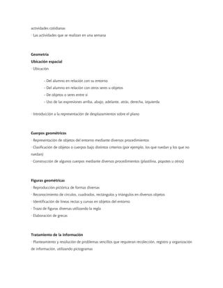 actividades cotidianas
· Las actividades que se realizan en una semana




Geometría
Ubicación espacial
· Ubicación


          - Del alumno en relación con su entorno
          - Del alumno en relación con otros seres u objetos
          - De objetos o seres entre sí
          - Uso de las expresiones arriba, abajo, adelante, atrás, derecha, izquierda


· Introducción a la representación de desplazamientos sobre el plano




Cuerpos geométricos
· Representación de objetos del entorno mediante diversos procedimientos
· Clasificación de objetos o cuerpos bajo distintos criterios (por ejemplo, los que ruedan y los que no
ruedan)
· Construcción de algunos cuerpos mediante diversos procedimientos (plastilina, popotes u otros)




Figuras geométricas
· Reproducción pictórica de formas diversas
· Reconocimiento de círculos, cuadrados, rectángulos y triángulos en diversos objetos
· Identificación de líneas rectas y curvas en objetos del entorno
· Trazo de figuras diversas utilizando la regla
· Elaboración de grecas




Tratamiento de la información
· Planteamiento y resolución de problemas sencillos que requieran recolección, registro y organización
de información, utilizando pictogramas
 