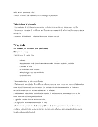 lados rectos, número de lados)
· Dibujo y construcción de motivos utilizando figuras geométricas




Tratamiento de la información
· Interpretación de la información contenida en ilustraciones, registros y pictogramas sencillos
· Resolución e invención de problemas sencillos elaborados a partir de la información que aporta una
ilustración
· Invención de problemas a partir de expresiones numéricas dadas




Tercer grado
Los números, sus relaciones y sus operaciones
Números naturales
· Los números de cuatro cifras


        -Conteos
        -Agrupamientos y desagrupamientos en millares, centenas, decenas y unidades
        -Lectura y escritura
        -El orden de la serie numérica
        -Antecesor y sucesor de un número
        -Valor posicional


· Lectura y escritura de números ordinales
· Planteamiento y resolución de problemas más complejos de suma y resta con números hasta de tres
cifras, utilizando diversos procedimientos (por ejemplo, problemas de búsqueda de faltantes o
problemas que requieran dos operaciones para su solución)
· Planteamiento y resolución de problemas diversos de multiplicación con números hasta de dos
cifras, mediante distintos procedimientos
· Algoritmo convencional de la multiplicación
· Multiplicación de números terminados en ceros
· Planteamiento y resolución de diversos problemas de división, con números hasta de tres cifras
mediante procedimientos no convencionales (por ejemplo, soluciones con apoyo de dibujos, suma
iterada, resta o multiplicación)
 