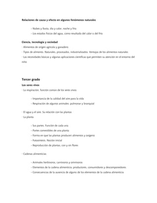 Relaciones de causa y efecto en algunos fenómenos naturales


        - Nubes y lluvia, día y calor, noche y frío
        - Los estados físicos del agua, como resultado del calor o del frío


Ciencia, tecnología y sociedad
· Alimentos de origen agrícola y ganadero
· Tipos de alimento. Naturales, procesados, industrializados. Ventajas de los alimentos naturales
· Las necesidades básicas y algunas aplicaciones científicas que permiten su atención en el entorno del
niño




Tercer grado
Los seres vivos
· La respiración, función común de los seres vivos


        - Importancia de la calidad del aire para la vida
        - Respiración de algunos animales: pulmonar y branquial


· El agua y el aire. Su relación con las plantas
· La planta


        - Sus partes. Función de cada una
        - Partes comestibles de una planta
        - Forma en que las plantas producen alimentos y oxígeno
        - Fotosíntesis. Noción inicial
        - Reproducción de plantas, con y sin flores


· Cadenas alimenticias


        - Animales herbívoros, carnívoros y omnívoros
        - Elementos de la cadena alimenticia: productores, consumidores y descomponedores
        - Consecuencias de la ausencia de alguno de los elementos de la cadena alimenticia
 