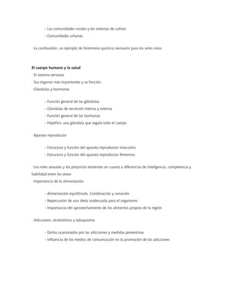 - Las comunidades rurales y los sistemas de cultivo
        - Comunidades urbanas


· La combustión, un ejemplo de fenómeno químico necesario para los seres vivos




El cuerpo humano y la salud
· El sistema nervioso
· Sus órganos más importantes y su función
· Glándulas y hormonas


        - Función general de las glándulas
        - Glándulas de secreción interna y externa
        - Función general de las hormonas
        - Hipófisis: una glándula que regula todo el cuerpo


· Aparato reproductor


        - Estructura y función del aparato reproductor masculino
        - Estructura y función del aparato reproductor femenino


· Los roles sexuales y los prejuicios existentes en cuanto a diferencias de inteligencia, competencia y
habilidad entre los sexos
· Importancia de la alimentación


        - Alimentación equilibrada. Combinación y variación
        - Repercusión de una dieta inadecuada para el organismo
        - Importancia del aprovechamiento de los alimentos propios de la región


· Adicciones: alcoholismo y tabaquismo


        - Daños ocasionados por las adicciones y medidas preventivas
        - Influencia de los medios de comunicación en la promoción de las adicciones
 
