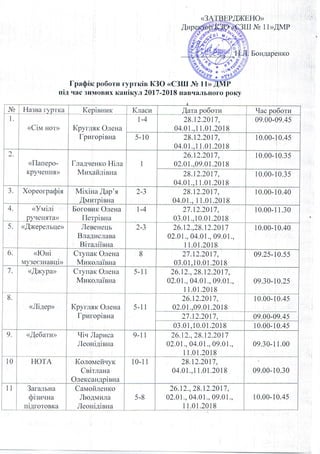 Plan zimovih kanikul