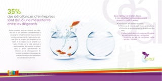 35%
des défaillances d’entreprises
sont dus à une mésentente
entre les dirigeants                     oél
                                          sa
                                         Ils se retrouvent alors face
                                           à des problématiques pouvant




                                               L’affect vient alors naturellement fragilisé
                                                les performances de l’entreprise.
                                                 L’essentiel est de ne pas laisser cette
                                                  spirale s’installer.




                                                                              oséal
                                                                              OSEZ   L’IDÉAL




         POUR S’ENGAGER VERS LE SUCCÈS
 