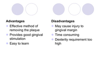 Advantages
 Effective method of
removing the plaque
 Provides good gingival
stimulation
 Easy to learn
Disadvantages
 May cause injury to
gingival margin
 Time consuming
 Dexterity requirement too
high
 
