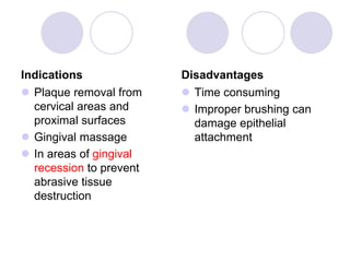 Indications
 Plaque removal from
cervical areas and
proximal surfaces
 Gingival massage
 In areas of gingival
recession to prevent
abrasive tissue
destruction
Disadvantages
 Time consuming
 Improper brushing can
damage epithelial
attachment
 